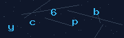 Captcha word
